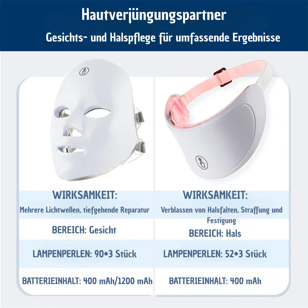 Hautpflege Schönheitsgerät für Gesicht und Hals