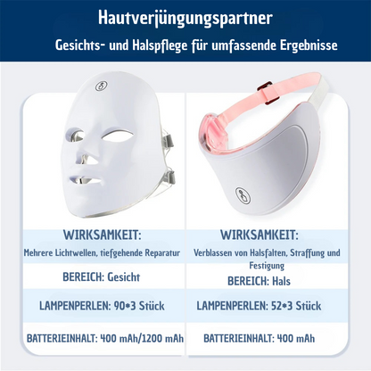 Hautpflege Schönheitsgerät für Gesicht und Hals