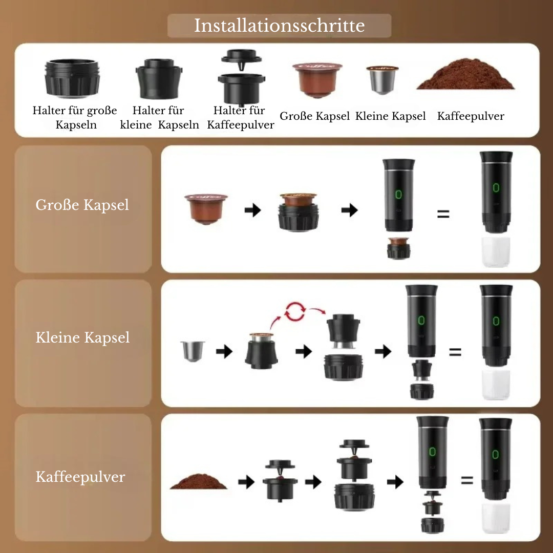 Tragbare Espresso Maschine