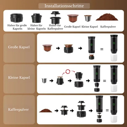 Tragbare Espresso Maschine