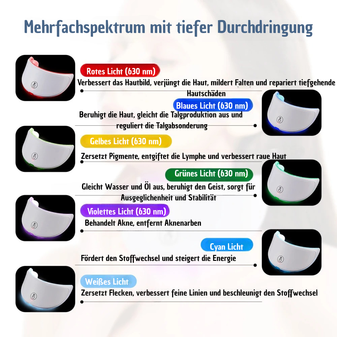 Hautpflege Schönheitsgerät für Gesicht und Hals