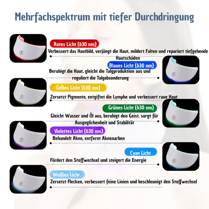 Hautpflege Schönheitsgerät für Gesicht und Hals